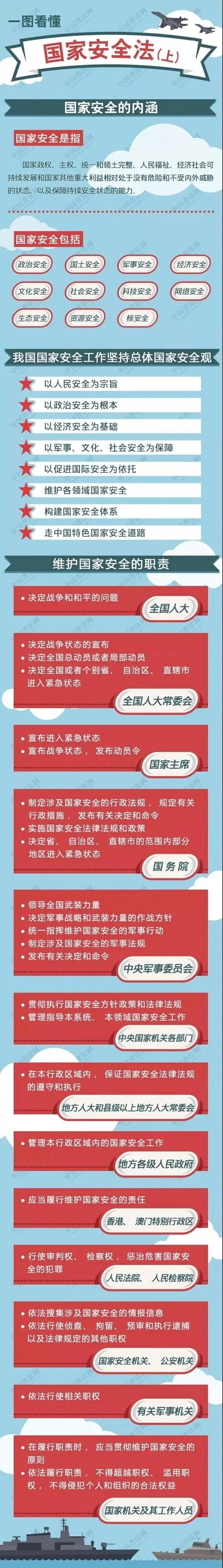 九州体育网(中国)有限公司开展《中华人民共和国国家安全法》宣传活动